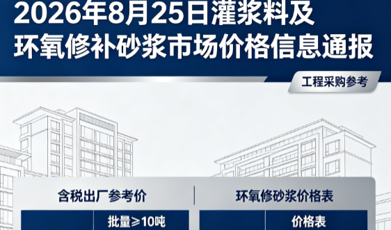 汨罗2026年8月25日灌浆料及环氧修补砂浆市场价格信息通报